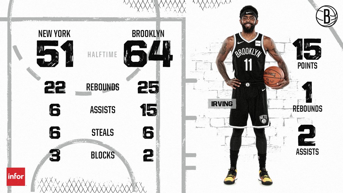 首的位置竟 首的位置竟