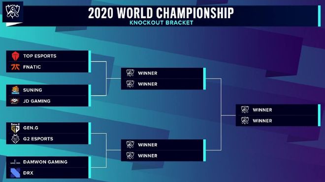 与更强的对 与更强的对