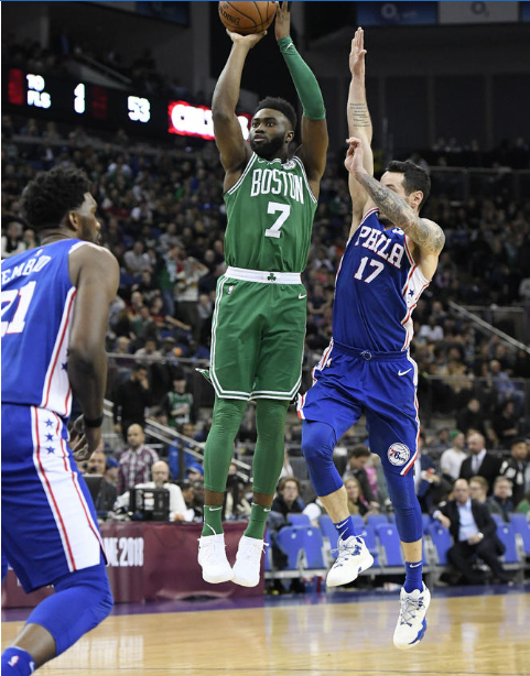 集中到单一 集中到单一